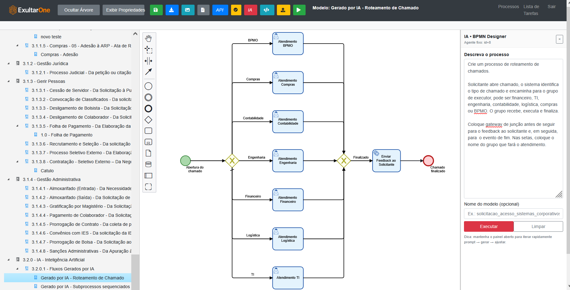 Automatização — BPMN Modeler com IA e painel