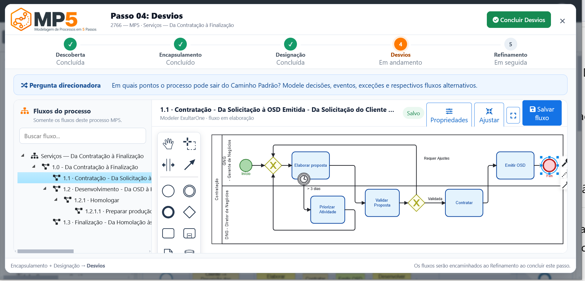 Captura original do Wizard MP5 da ExultarOne na etapa Desvios, mostrando as cinco etapas e o modelador BPMN
