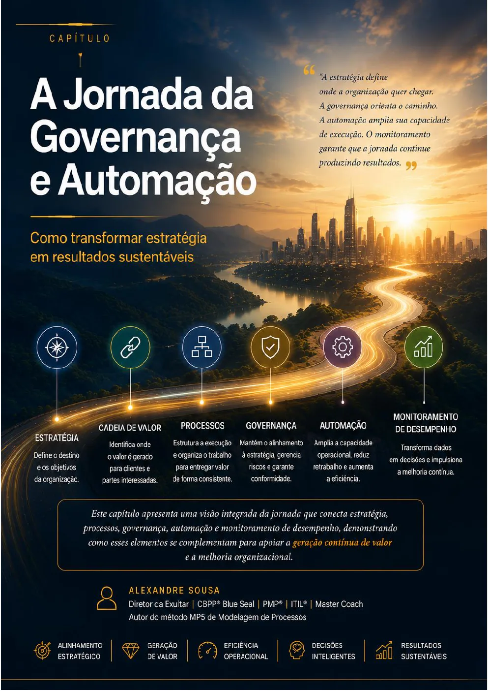Capa do e-book A jornada da governança à automação
