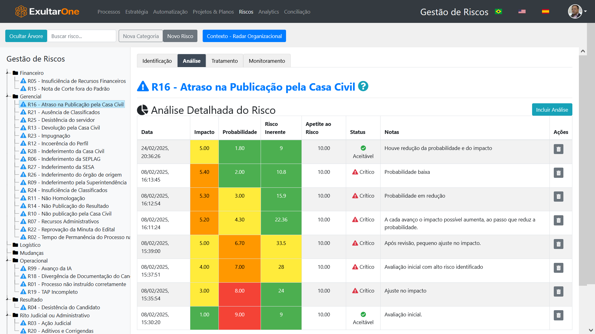 Tela real de gestão de riscos da ExultarOne